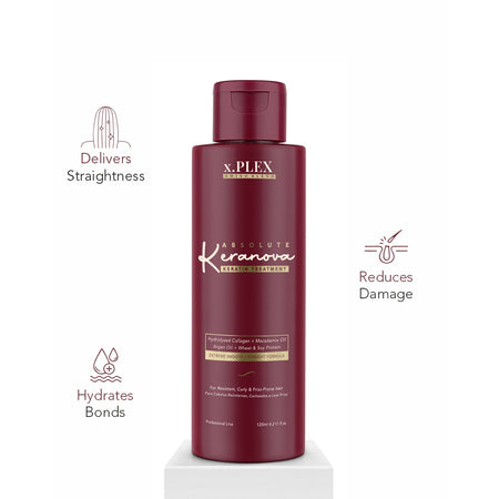 Absolute keranova keratin treatment