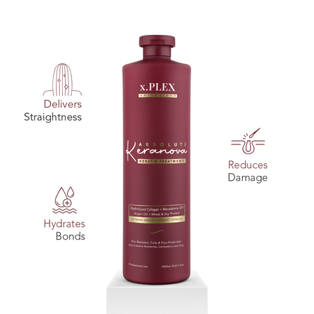 Absolute keranova keratin treatment