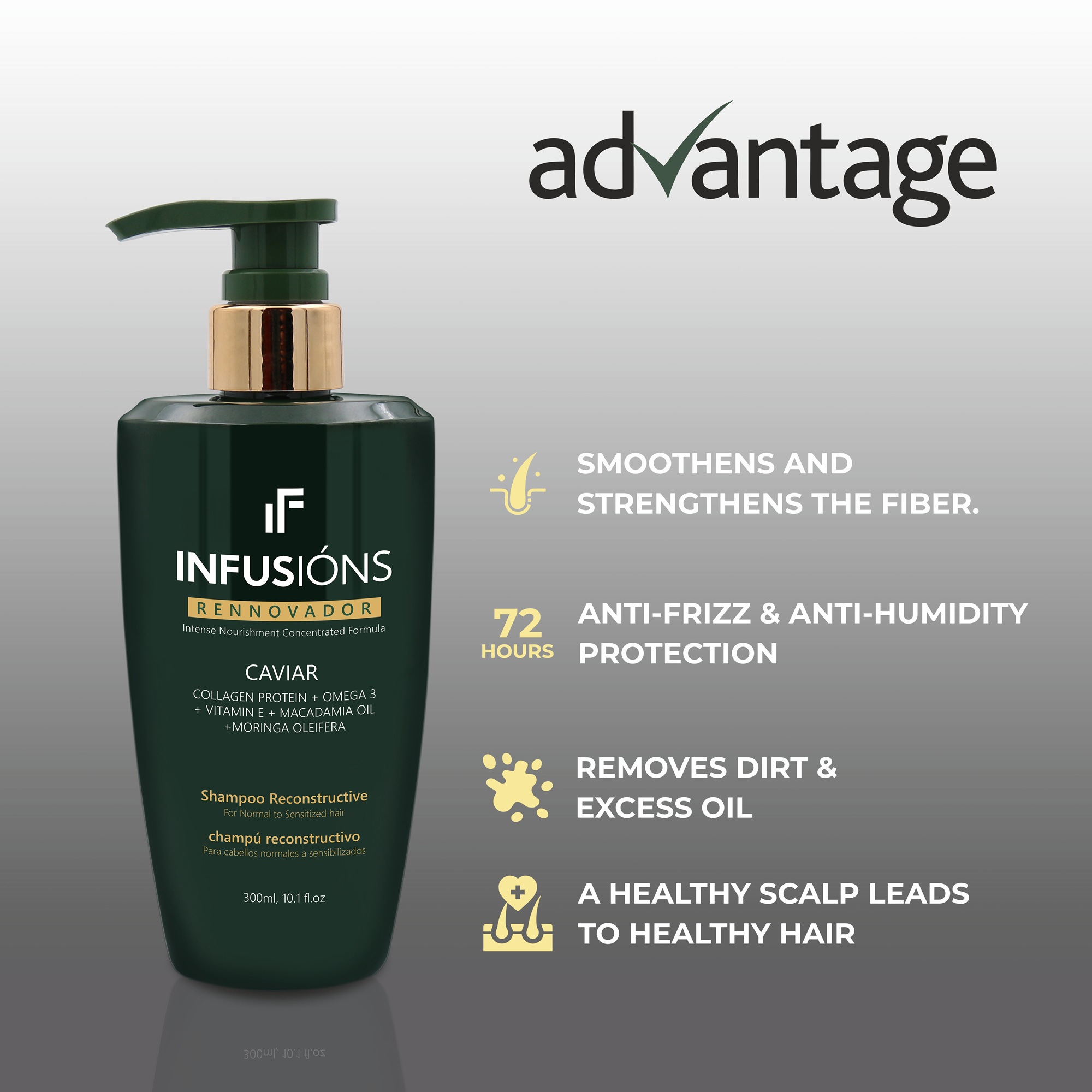 Reconstructive Shampoo 300ml - Image 5