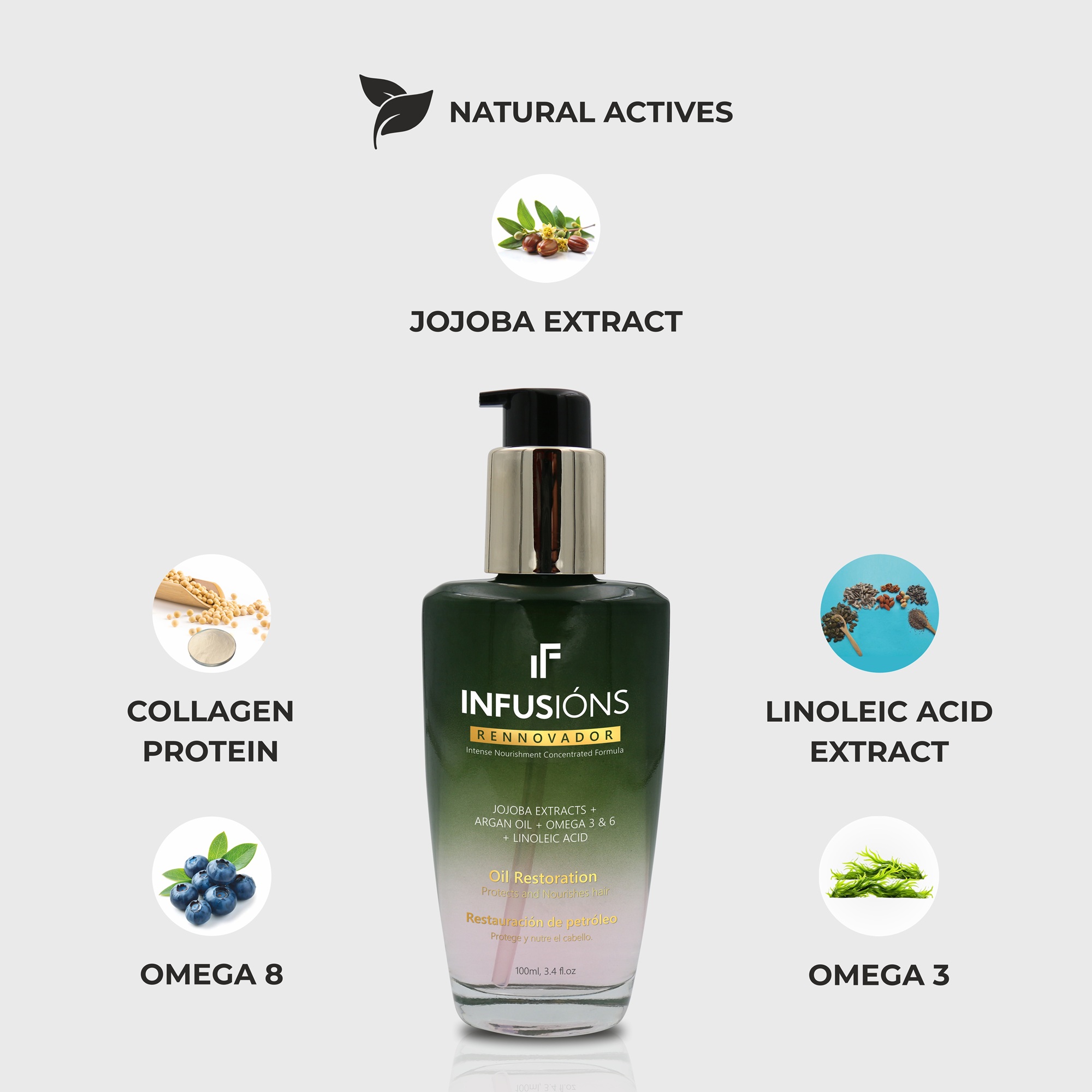 Oil Restoration 100ml - Image 3